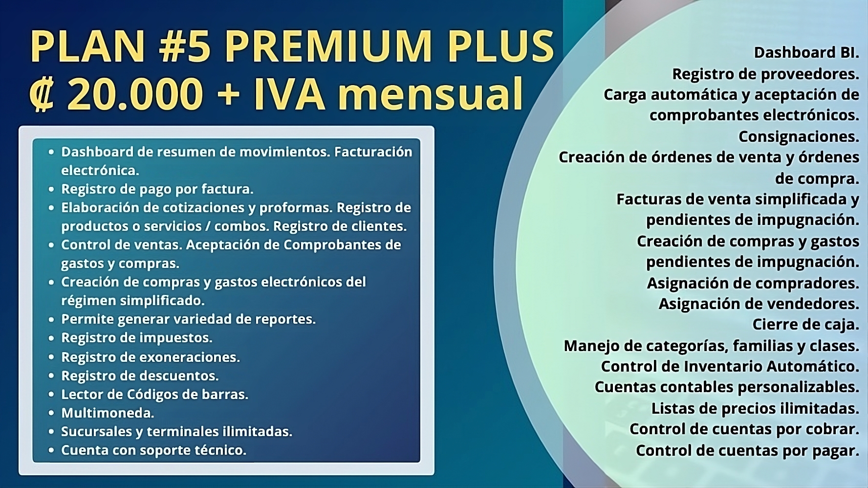 premium plus